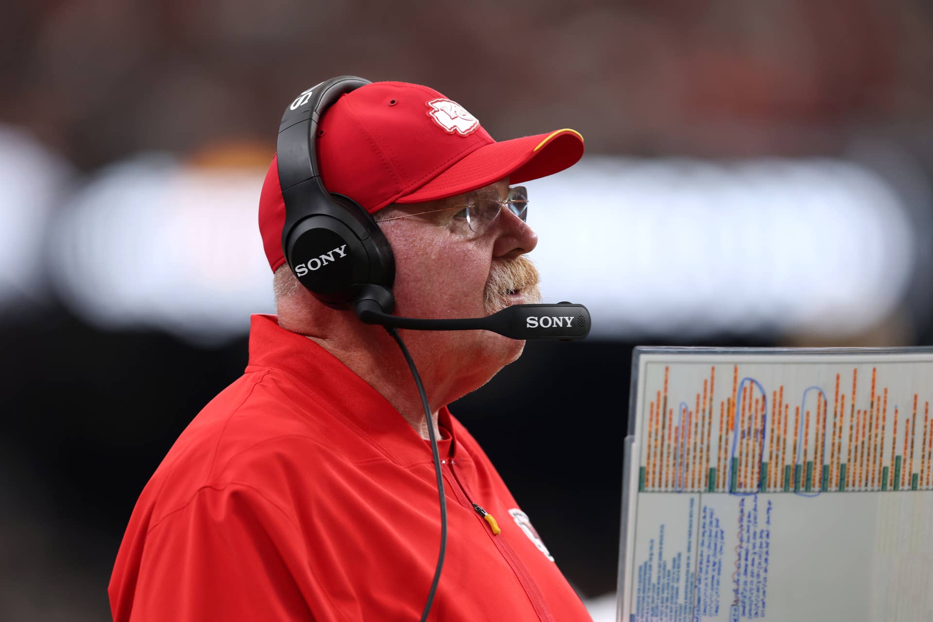 Nfl Cities The Kansas City Chiefs will Win the Super Bowl if They Make this Move ...